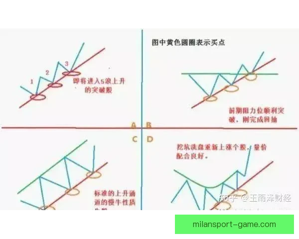 精准足球竞猜推荐助你轻松把握胜负走势尽享精彩比赛预测分析 精准足球竞猜推荐助你轻松把握胜负走势尽享精彩比赛预测分析