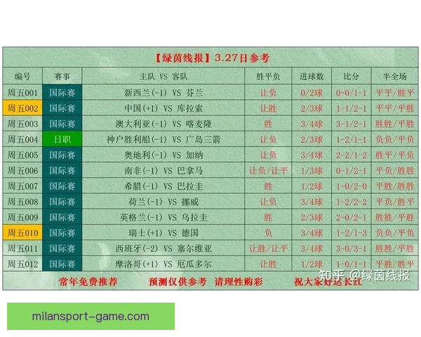 世界杯竞猜预测分析 详解热门球队胜算及比赛走势