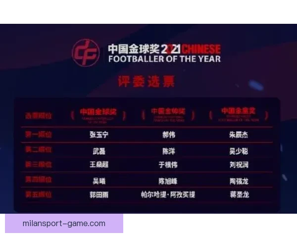 全新体育竞猜平台带你体验实时赛事下注乐趣