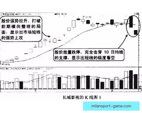 精准足球竞猜推荐助你轻松把握胜负走势尽享精彩比赛预测分析 精准足球竞猜推荐助你轻松把握胜负走势尽享精彩比赛预测分析