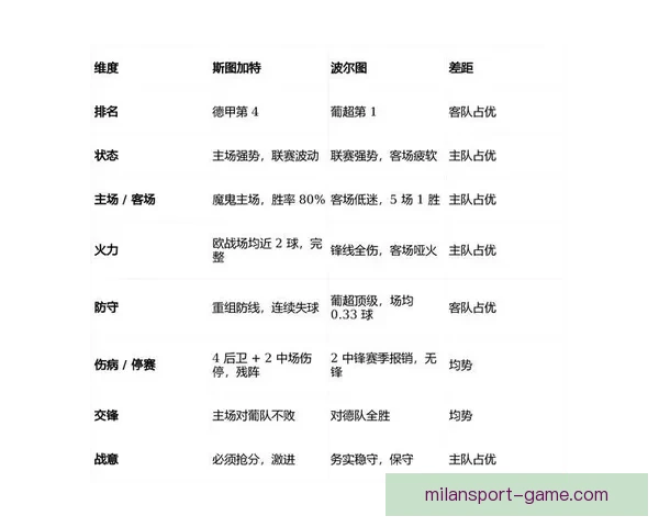 世界杯竞猜预测分析 详解热门球队胜算及比赛走势